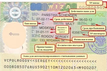 Як зробити польський шенген самостійно (шенген) Як зробити польський шенген самостійно