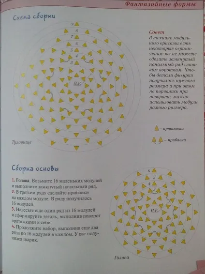Як зробити курчати з модулів орігамі (модулів) Як зробити курчати з модулів орігамі