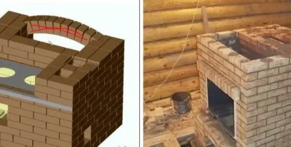 Як скласти піч камін з цегли своїми руками для дачі (своїми) Як скласти піч камін з цегли своїми руками для дачі