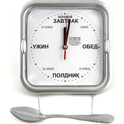Як скласти правильний режим дня (правильне харчування) Як скласти правильний режим дня