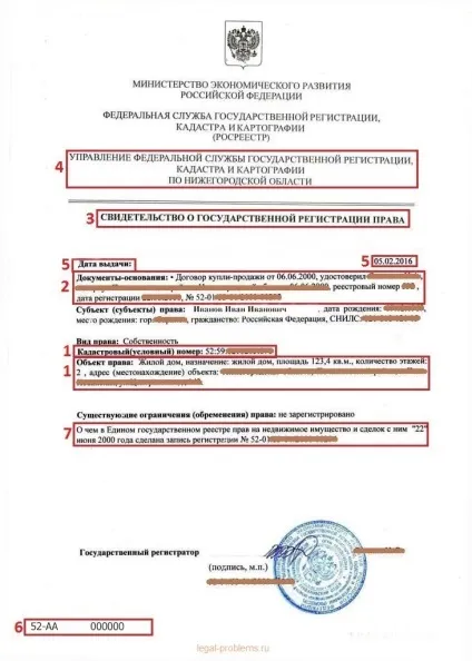 Як скласти правильний договір