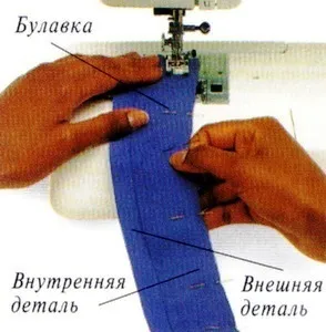 Як зшити комір-стійку - крій та шиття