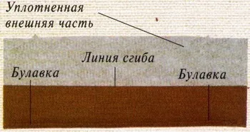 Як зшити комір-стійку - крій та шиття