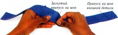 Як зшити комір-стійку - крій та шиття