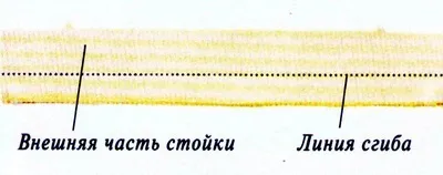 Як зшити комір-стійку - крій та шиття
