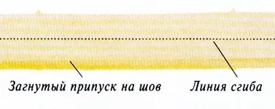 Як зшити комір-стійку - крій та шиття