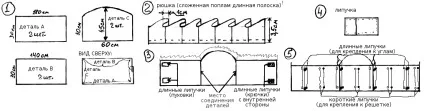 Як зшити бортик для дитячого ліжечка
