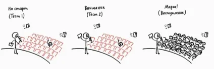 Як створити блискучу презентацію (Хороші презентації завжди) Як створити блискучу презентацію