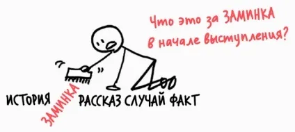 Як створити блискучу презентацію (презентацію) Як створити блискучу презентацію