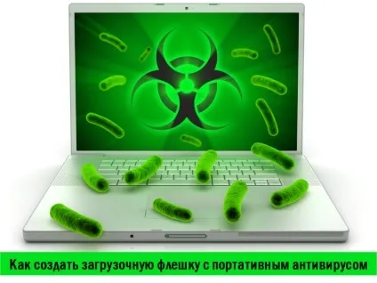 Як створити завантажувальну флешку з портативним антивірусом (флешку) Як створити завантажувальну флешку з портативним антивірусом