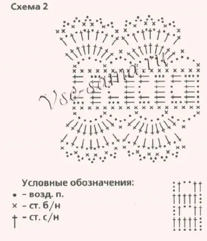 Як зв'язати пов'язку гачком на голову для дівчинки своїми руками