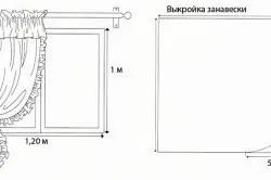 Як подовжити штори своїми руками рекомендації (штори) Як подовжити штори своїми руками рекомендації