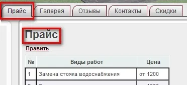 Як прибрати назву сторінки сайту wordpress