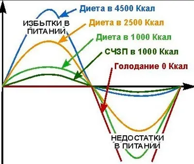 Як прибрати жовтизну на зубах, жіноча сторінка (зубах) Як прибрати жовтизну на зубах, жіноча сторінка