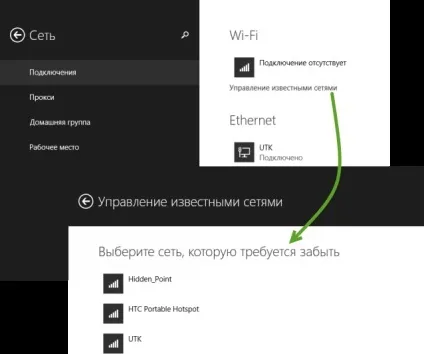 Як видалити профілі непотрібних і небезпечних бездротових мереж в windows - вадим Стеркиной (непотрібних) Як видалити профілі непотрібних і небезпечних бездротових мереж в windows - вадим Стеркиной