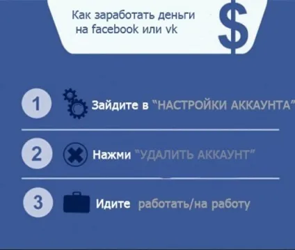 Як видалити ваш аккаунт з популярних сайтів твій путівник у блогосфері (facebook) Як видалити ваш аккаунт з популярних сайтів твій путівник у блогосфері