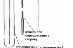 Як встановити вертикальні жалюзі (вертикальні) Як встановити вертикальні жалюзі