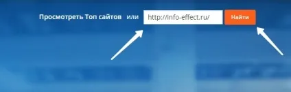 Як дізнатися рейтинг свого сайту топ (свого) Як дізнатися рейтинг свого сайту топ