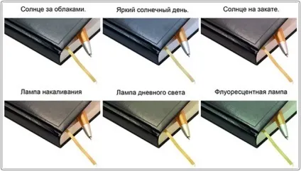 Як встановити баланс білого, публікації, вся ручна робота на handsforyou (блоги) Як встановити баланс білого, публікації, вся ручна робота на handsforyou