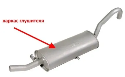 Як влаштований глушник автомобіля