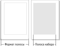 Як вибрати розмір шрифту для - основного тексту (основного) Як вибрати розмір шрифту для - основного тексту