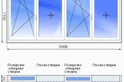 Як вибрати скління балкона