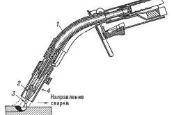 Як варити полуавтоматом метал своїми руками (варити полуавтоматом правильно навчитися) Як варити полуавтоматом метал своїми руками