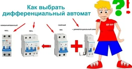 Як вибрати диференційний автомат особливості (автомат) Як вибрати диференційний автомат особливості
