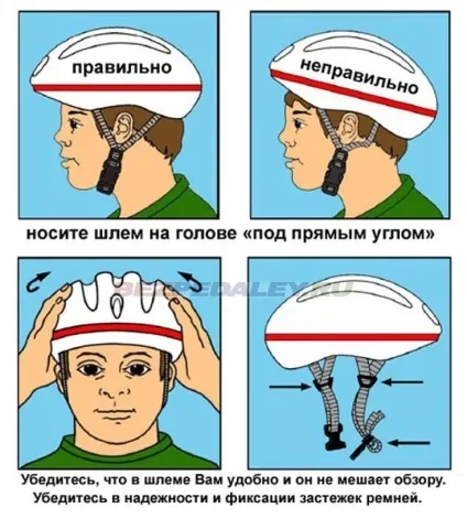 Як вибрати шолом для дитини
