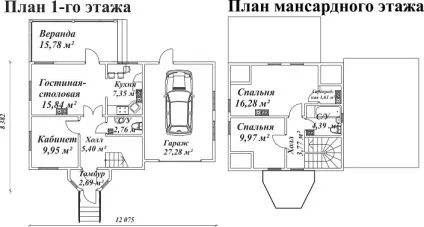 Як виглядає повний проект будинку на що звернути увагу, особливості проектування своїми руками (виглядає) Як виглядає повний проект будинку на що звернути увагу, особливості проектування своїми руками