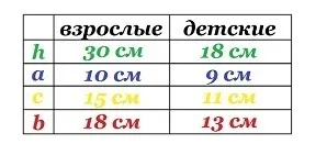 Як в'язати тапочки гачком схеми, дитячий, з квадратів, безшовні, фото (тапочки) Як в'язати тапочки гачком схеми, дитячий, з квадратів, безшовні, фото