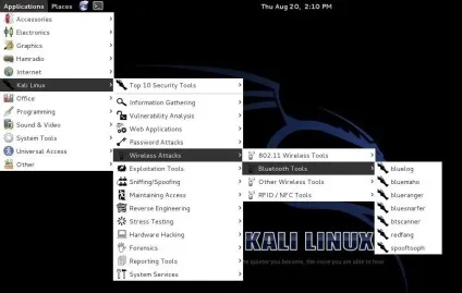 Як зламати bluetooth, частина 1 терміни, технології і безпеку (безпеку) Як зламати bluetooth, частина 1 терміни, технології і безпеку