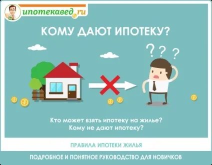 Як взяти іпотеку на квартиру і що потрібно для оформлення в 2017 р (оформлення) Як взяти іпотеку на квартиру і що потрібно для оформлення в 2017 р