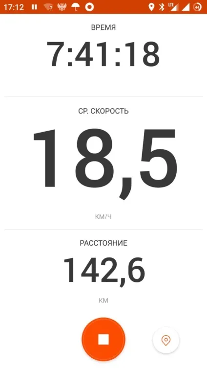 Як я проїхав 100 км за день один на гірському велосипеді, блог Маргелова (блог) Як я проїхав 100 км за день один на гірському велосипеді, блог Маргелова