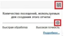 коли