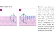 Шапка в норвезькому стилі - Моделі для в’язання спицями шапка