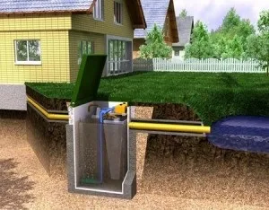 Каналізація для дачі своїми руками пристрій і схема відгуки (каналізація) Каналізація для дачі своїми руками пристрій і схема відгуки