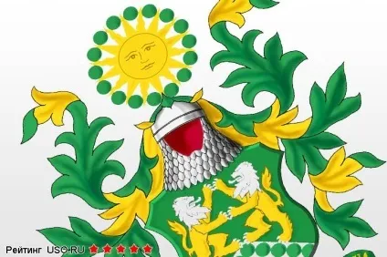 Картинки герб класу