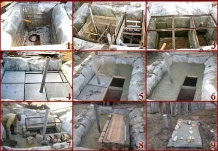 Каналізація для дачі своїми руками пристрій і схема відгуки (дачі) Каналізація для дачі своїми руками пристрій і схема відгуки