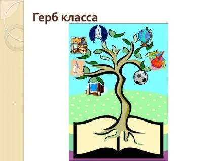 Картинки герб класу
