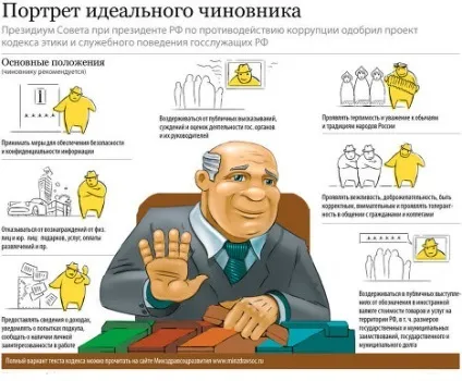 Як живуть чиновники вУкаіни (Путін страшний дуже) Як живуть чиновники вУкаіни