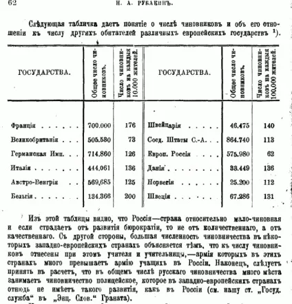 Як живуть чиновники вУкаіни (страшний дуже страшний) Як живуть чиновники вУкаіни