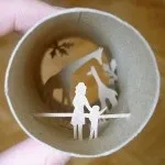 Картонні гільзи (шпулі, втулки) - що собою представляють, сфера використання (собою) Картонні гільзи (шпулі, втулки) - що собою представляють, сфера використання