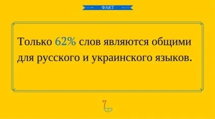 Кирилиця, чим відрізняється українська мова від українського (мова) Кирилиця, чим відрізняється українська мова від українського