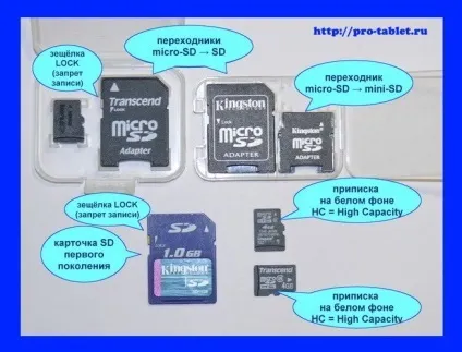 Карту micro sd не бачить комп'ютер