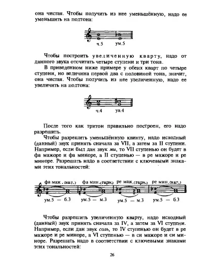 Книга довідник з музичної грамоти і сольфеджіо (величина першою половиною) Книга довідник з музичної грамоти і сольфеджіо