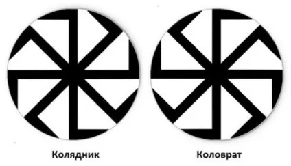 Коловрат символ значення