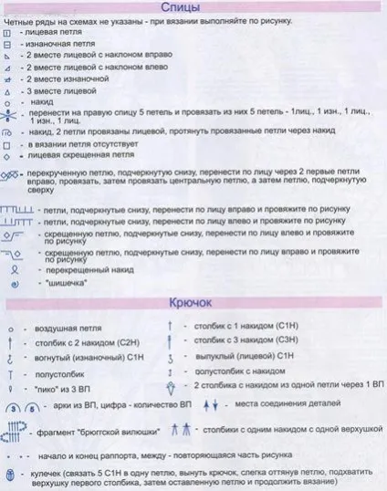 Колекція капелюшків до літа (коло слід провязать повт) Колекція капелюшків до літа