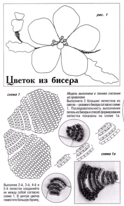 Колекція капелюшків до літа (коло слід провязать) Колекція капелюшків до літа
