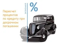 Кредит - все про кредити і які вони бувають